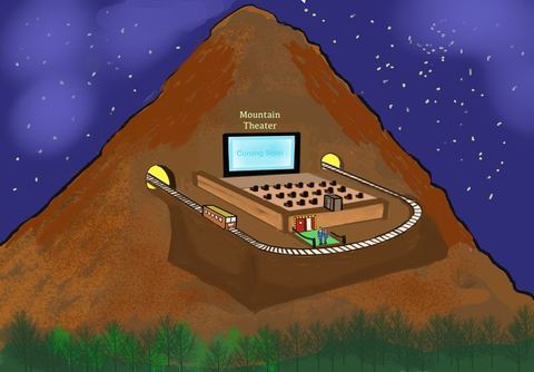 Mountain Theatre